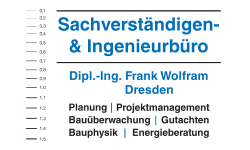 Logo Wolfram